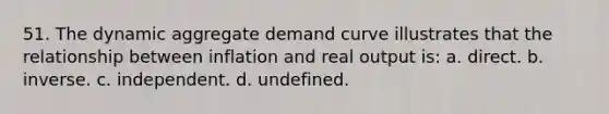 51. The dynamic aggregate demand curve illustrates that the relationship between inflation and real output is: a. direct. b. inverse. c. independent. d. undefined.