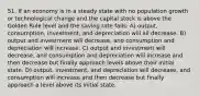 51. If an economy is in a steady state with no population growth or technological change and the capital stock is above the Golden Rule level and the saving rate falls: A) output, consumption, investment, and depreciation will all decrease. B) output and investment will decrease, and consumption and depreciation will increase. C) output and investment will decrease, and consumption and depreciation will increase and then decrease but finally approach levels above their initial state. D) output, investment, and depreciation will decrease, and consumption will increase and then decrease but finally approach a level above its initial state.