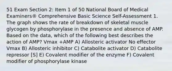 51 Exam Section 2: Item 1 of 50 National Board of Medical Examiners® Comprehensive Basic Science Self-Assessment 1. The graph shows the rate of breakdown of skeletal muscle glycogen by phosphorylase in the presence and absence of AMP. Based on the data, which of the following best describes the action of AMP? Vmax +AMP A) Allosteric activator No effector Vmax B) Allosteric inhibitor C) Catabolite activator D) Catabolite repressor [S] E) Covalent modifier of the enzyme F) Covalent modifier of phosphorylase kinase