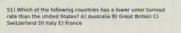 51) Which of the following countries has a lower voter turnout rate than the United States? A) Australia B) Great Britain C) Switzerland D) Italy E) France