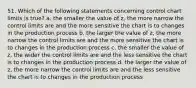 51. Which of the following statements concerning control chart limits is true? a. the smaller the value of z, the more narrow the control limits are and the more sensitive the chart is to changes in the production process b. the larger the value of z, the more narrow the control limits are and the more sensitive the chart is to changes in the production process c. the smaller the value of z, the wider the control limits are and the less sensitive the chart is to changes in the production process d. the larger the value of z, the more narrow the control limits are and the less sensitive the chart is to changes in the production process