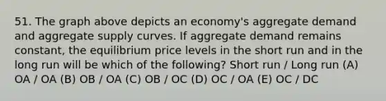 51. The graph above depicts an economy's aggregate demand and aggregate supply curves. If aggregate demand remains constant, the equilibrium price levels in the short run and in the long run will be which of the following? Short run / Long run (A) OA / OA (B) OB / OA (C) OB / OC (D) OC / OA (E) OC / DC