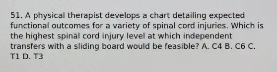 51. A physical therapist develops a chart detailing expected functional outcomes for a variety of spinal cord injuries. Which is the highest spinal cord injury level at which independent transfers with a sliding board would be feasible? A. C4 B. C6 C. T1 D. T3