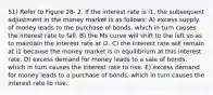 51) Refer to Figure 28- 2. If the interest rate is i1, the subsequent adjustment in the money market is as follows: A) excess supply of money leads to the purchase of bonds, which in turn causes the interest rate to fall. B) the Ms curve will shift to the left so as to maintain the interest rate at i2. C) the interest rate will remain at i1 because the money market is in equilibrium at this interest rate. D) excess demand for money leads to a sale of bonds, which in turn causes the interest rate to rise. E) excess demand for money leads to a purchase of bonds, which in turn causes the interest rate to rise.