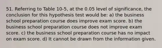 51. Referring to Table 10-5, at the 0.05 level of significance, the conclusion for this hypothesis test would be: a) the business school preparation course does improve exam score. b) the business school preparation course does not improve exam score. c) the business school preparation course has no impact on exam score. d) It cannot be drawn from the information given.