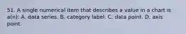 51. A single numerical item that describes a value in a chart is a(n): A. data series. B. category label. C. data point. D. axis point.