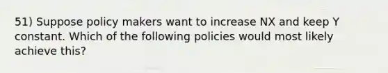 51) Suppose policy makers want to increase NX and keep Y constant. Which of the following policies would most likely achieve this?