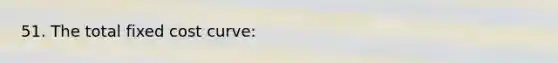 51. The total fixed cost curve: