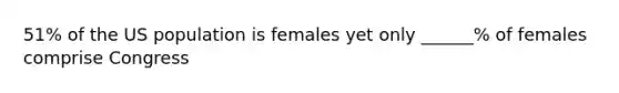 51% of the US population is females yet only ______% of females comprise Congress