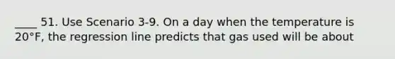 ____ 51. Use Scenario 3-9. On a day when the temperature is 20°F, the regression line predicts that gas used will be about