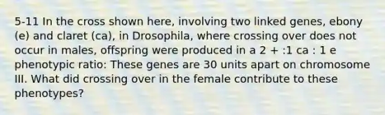 5-11 In the cross shown here, involving two linked genes, ebony (e) and claret (ca), in Drosophila, where crossing over does not occur in males, offspring were produced in a 2 + :1 ca : 1 e phenotypic ratio: These genes are 30 units apart on chromosome III. What did crossing over in the female contribute to these phenotypes?