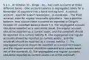 5.1.1 . At October 31 , Dingo , Inc., had cash accounts at three different banks . One account balance is segregated solely for a November 15 payment into a bond sinking fund . A second account , used for branch operations , is overdrawn . The third account, used for regular corporate operations , has a positive balance. How should these accounts be reported in Dingo's October 31 classified balance sheet ? A. The segregated account should be reported as a noncurrent asset, the regular account should be reported as a current asset, and the overdraft should be reported as a current liability. B. The segregated and regular accounts should be reported as current assets , and the overdraft should be reported as a current liability. C. The segregated account should be reported as a noncurrent asset , and the regular account should be reported as a current asset net of the overdraft. D. The segregated and regular accounts should be reported as current assets net of the overdraft .