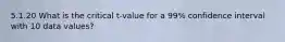 5.1.20 What is the critical t-value for a 99% confidence interval with 10 data values?