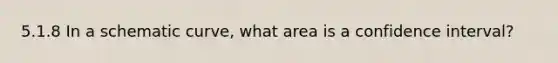 5.1.8 In a schematic curve, what area is a confidence interval?