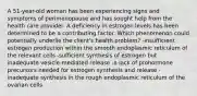 A 51-year-old woman has been experiencing signs and symptoms of perimenopause and has sought help from the health care provider. A deficiency in estrogen levels has been determined to be a contributing factor. Which phenomenon could potentially underlie the client's health problem? -insufficient estrogen production within the smooth endoplasmic reticulum of the relevant cells -sufficient synthesis of estrogen but inadequate vesicle-mediated release -a lack of prohormone precursors needed for estrogen synthesis and release -inadequate synthesis in the rough endoplasmic reticulum of the ovarian cells