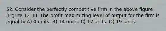 52. Consider the perfectly competitive firm in the above figure (Figure 12.III). The profit maximizing level of output for the firm is equal to A) 0 units. B) 14 units. C) 17 units. D) 19 units.