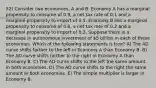 52) Consider two economies, A and B. Economy A has a marginal propensity to consume of 0.9, a net tax rate of 0.1 and a marginal propensity to import of 0.1. Economy B has a marginal propensity to consume of 0.6, a net tax rate of 0.2 and a marginal propensity to import of 0.2. Suppose there is a decrease in autonomous investment of 5 billion in each of these economies. Which of the following statements is true? A) The AD curve shifts farther to the left in Economy A than Economy B. B) The AD curve shifts farther to the right in Economy A than Economy B. C) The AD curve shifts to the left the same amount in both economies. D) The AD curve shifts to the right the same amount in both economies. E) The simple multiplier is larger in Economy B.