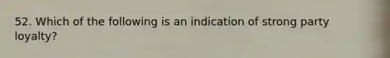 52. Which of the following is an indication of strong party loyalty?