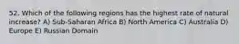 52. Which of the following regions has the highest rate of natural increase? A) Sub-Saharan Africa B) North America C) Australia D) Europe E) Russian Domain