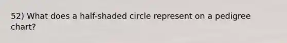 52) What does a half-shaded circle represent on a pedigree chart?