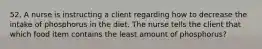 52. A nurse is instructing a client regarding how to decrease the intake of phosphorus in the diet. The nurse tells the client that which food item contains the least amount of phosphorus?