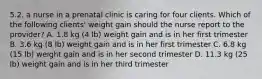 5.2. a nurse in a prenatal clinic is caring for four clients. Which of the following clients' weight gain should the nurse report to the provider? A. 1.8 kg (4 lb) weight gain and is in her first trimester B. 3.6 kg (8 lb) weight gain and is in her first trimester C. 6.8 kg (15 lb) weight gain and is in her second trimester D. 11.3 kg (25 lb) weight gain and is in her third trimester