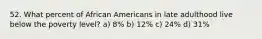 52. What percent of African Americans in late adulthood live below the poverty level? a) 8% b) 12% c) 24% d) 31%