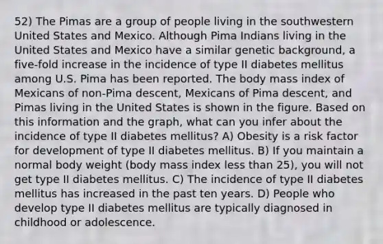 52) The Pimas are a group of people living in the southwestern United States and Mexico. Although Pima Indians living in the United States and Mexico have a similar genetic background, a five-fold increase in the incidence of type II diabetes mellitus among U.S. Pima has been reported. The body mass index of Mexicans of non-Pima descent, Mexicans of Pima descent, and Pimas living in the United States is shown in the figure. Based on this information and the graph, what can you infer about the incidence of type II diabetes mellitus? A) Obesity is a risk factor for development of type II diabetes mellitus. B) If you maintain a normal body weight (body mass index <a href='https://www.questionai.com/knowledge/k7BtlYpAMX-less-than' class='anchor-knowledge'>less than</a> 25), you will not get type II diabetes mellitus. C) The incidence of type II diabetes mellitus has increased in the past ten years. D) People who develop type II diabetes mellitus are typically diagnosed in childhood or adolescence.