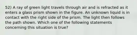 52) A ray of green light travels through air and is refracted as it enters a glass prism shown in the figure. An unknown liquid is in contact with the right side of the prism. The light then follows the path shown. Which one of the following statements concerning this situation is true?