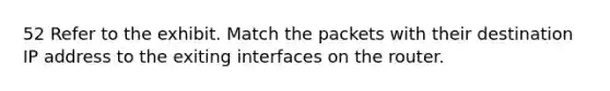 52 Refer to the exhibit. Match the packets with their destination IP address to the exiting interfaces on the router.