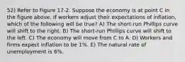 52) Refer to Figure 17-2. Suppose the economy is at point C in the figure above. If workers adjust their expectations of inflation, which of the following will be true? A) The short-run Phillips curve will shift to the right. B) The short-run Phillips curve will shift to the left. C) The economy will move from C to A. D) Workers and firms expect inflation to be 1%. E) The natural rate of unemployment is 6%.