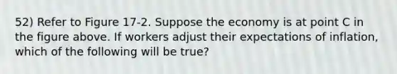 52) Refer to Figure 17-2. Suppose the economy is at point C in the figure above. If workers adjust their expectations of inflation, which of the following will be true?