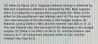 52) Refer to Figure 26-2. Suppose national saving is reflected by NS0 and investment demand is reflected by I0D. Now suppose there is a reduction in government purchases (G). What is the effect on the equilibrium real interest rate? A) The real interest rate rises because of the decrease in the budget surplus. B) National saving shifts to NS1 and the interest rate falls to i3. C) The real interest rate falls because of the decrease in the budget surplus. D) There is no effect on NS or ID, and the interest rate remains at i*. E) Investment demand shifts to I1D, and the interest rate rises to i2.