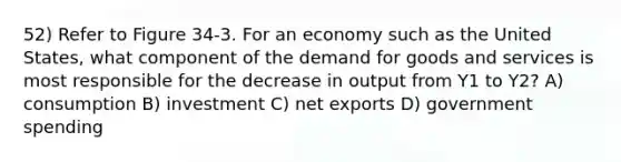 52) Refer to Figure 34-3. For an economy such as the United States, what component of the demand for goods and services is most responsible for the decrease in output from Y1 to Y2? A) consumption B) investment C) net exports D) government spending