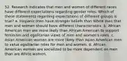 52. Research indicates that men and women of different races have different expectations regarding gender roles. Which of these statements regarding expectations of different groups is true? a. Hispanic men have stronger beliefs than White men that men and women should have different characteristics. b. African American men are more likely than African American to support feminism and egalitarian views of men and women's roles. c. Asian American women are more likely than Asian American men to value egalitarian roles for men and women. d. African American women are socialized to be more dependent on men than are White women.