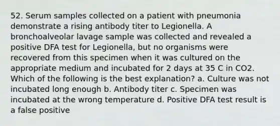 52. Serum samples collected on a patient with pneumonia demonstrate a rising antibody titer to Legionella. A bronchoalveolar lavage sample was collected and revealed a positive DFA test for Legionella, but no organisms were recovered from this specimen when it was cultured on the appropriate medium and incubated for 2 days at 35 C in CO2. Which of the following is the best explanation? a. Culture was not incubated long enough b. Antibody titer c. Specimen was incubated at the wrong temperature d. Positive DFA test result is a false positive