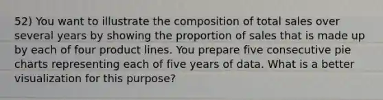 52) You want to illustrate the composition of total sales over several years by showing the proportion of sales that is made up by each of four product lines. You prepare five consecutive <a href='https://www.questionai.com/knowledge/kDrHXijglR-pie-chart' class='anchor-knowledge'>pie chart</a>s representing each of five years of data. What is a better visualization for this purpose?