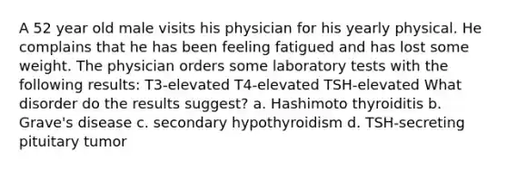 A 52 year old male visits his physician for his yearly physical. He complains that he has been feeling fatigued and has lost some weight. The physician orders some laboratory tests with the following results: T3-elevated T4-elevated TSH-elevated What disorder do the results suggest? a. Hashimoto thyroiditis b. Grave's disease c. secondary hypothyroidism d. TSH-secreting pituitary tumor