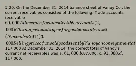 5-20. On the December 31, 2014 balance sheet of Vanoy Co., the current receivables consisted of the following: Trade accounts receivable 60,000 Allowance for uncollectible accounts (2,000) Claim against shipper for goods lost in transit (November 2014) 3,000 Selling price of unsold goods sent by Vanoy on consignment at 130% of cost (not included in Vanoy 's ending inventory) 26,000 Security deposit on lease of warehouse used for storing some inventories 30,000 Total117,000 At December 31, 2014, the correct total of Vanoy's current net receivables was a. 61,000. b.87,000. c. 91,000. d.117,000.