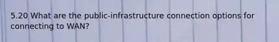 5.20 What are the public-infrastructure connection options for connecting to WAN?