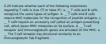 5-29 Indicate whether each of the following statements regarding T cells is true (T) or false (F). a. __ T cells and B cells recognize the same types of antigen. b. __ T cells and B cells require MHC molecules for the recognition of peptide antigens. c. __ T cells require an accessory cell called an antigen-presenting cell, which bears MHC molecules on its surface. d. __ T-cell receptor and immunoglobulin genes are encoded on the MHC. e. __ The T-cell receptor has structural similarity to an immunoglobulin Fab fragment.