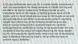 A 52-year-old female sees you for a routine health maintenance visit. On examination her blood pressure is 150/85 mm Hg and her BMI is 34 kg/m2. Laboratory findings include an LDL-cholesterol level of 190 mg/dL, a fasting glucose level of 106 mg/dL, and a 2-hour blood glucose level of 160 mg/dL on an oral glucose tolerance test.When counseling this patient regarding weight loss, which one of the following would be accurate advice? Losing 10 kg (22 lb) could eliminate her need for antihypertensive medications Losing 10 kg would lower her LDL-cholesterol level by about 30 mg/dL Reducing her body weight by 5%-10% would not significantly reduce her risk of developing type 2 diabetes Exercise by itself is not an effective way to prevent type 2 diabetes