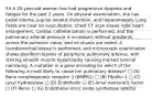 53 A 25-year-old woman has had progressive dyspnea and fatigue for the past 2 years. On physical examination, she has pedal edema, jugular venous distention, and hepatomegaly. Lung fields are clear on auscultation. Chest CT scan shows right heart enlargement. Cardiac catheterization is performed, and the pulmonary arterial pressure is increased, without gradients across the pulmonic valve, and no shunts are noted. A transbronchial biopsy is performed, and microscopic examination shows plexiform lesions of peripheral pulmonary arteries, with striking smooth muscle hypertrophy causing marked luminal narrowing. A mutation in a gene encoding for which of the following is most likely to cause her pulmonary disease? □ (A) Bone morphogenetic receptor 2 (BMPR2) □ (B) Fibrillin-1 □ (C) Lysyl hydroxylase □ (D) Endothelin □ (E) Atrial natriuretic factor □ (F) Renin □ (G) Endothelial nitric oxide synthetase (eNOS)