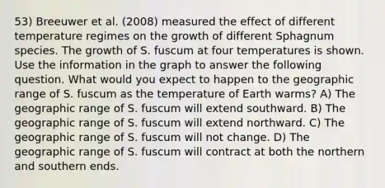 53) Breeuwer et al. (2008) measured the effect of different temperature regimes on the growth of different Sphagnum species. The growth of S. fuscum at four temperatures is shown. Use the information in the graph to answer the following question. What would you expect to happen to the geographic range of S. fuscum as the temperature of Earth warms? A) The geographic range of S. fuscum will extend southward. B) The geographic range of S. fuscum will extend northward. C) The geographic range of S. fuscum will not change. D) The geographic range of S. fuscum will contract at both the northern and southern ends.