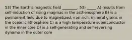 53) The Earth's magnetic field ________. 53) _____ A) results from self-induction of rising magmas in the asthenosphere B) is a permanent field due to magnetized, iron-rich, mineral grains in the oceanic lithosphere C) is a high temperature superconductor in the inner core D) is a self-generating and self-reversing dynamo in the outer core