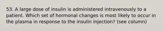 53. A large dose of insulin is administered intravenously to a patient. Which set of hormonal changes is most likely to occur in the plasma in response to the insulin injection? (see column)