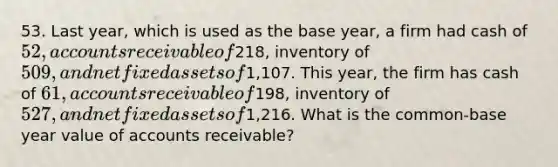 53. Last year, which is used as the base year, a firm had cash of 52, accounts receivable of218, inventory of 509, and net fixed assets of1,107. This year, the firm has cash of 61, accounts receivable of198, inventory of 527, and net fixed assets of1,216. What is the common-base year value of accounts receivable?