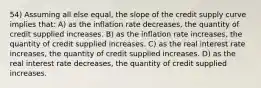 54) Assuming all else equal, the slope of the credit supply curve implies that: A) as the inflation rate decreases, the quantity of credit supplied increases. B) as the inflation rate increases, the quantity of credit supplied increases. C) as the real interest rate increases, the quantity of credit supplied increases. D) as the real interest rate decreases, the quantity of credit supplied increases.