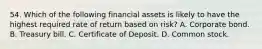 54. Which of the following financial assets is likely to have the highest required rate of return based on risk? A. Corporate bond. B. Treasury bill. C. Certificate of Deposit. D. Common stock.