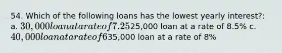 54. Which of the following loans has the lowest yearly interest?: a. 30,000 loan at a rate of 7.25% b.25,000 loan at a rate of 8.5% c. 40,000 loan at a rate of 6% d.35,000 loan at a rate of 8%